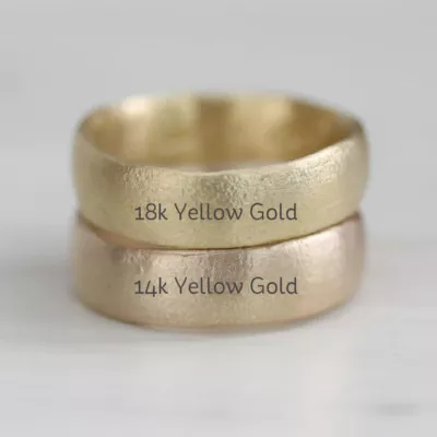 The alloying of gold and its carat number